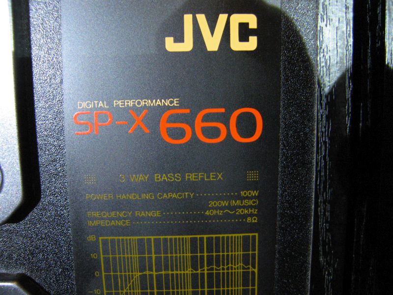 Jvc Sp X Eleganckie Kolumny Vintage Watt