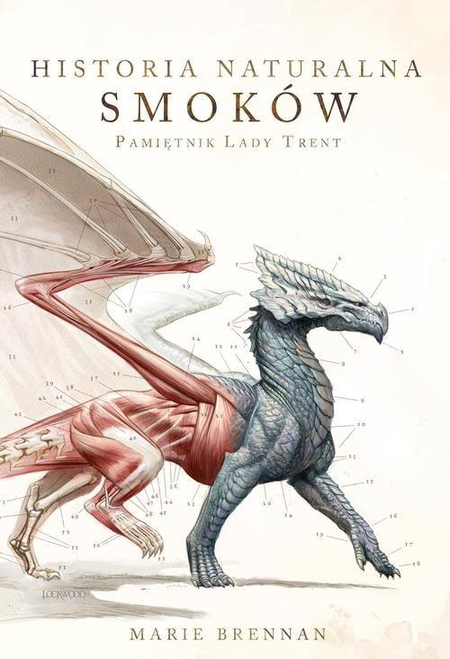 

Historia naturalna smoków Marie Brennan