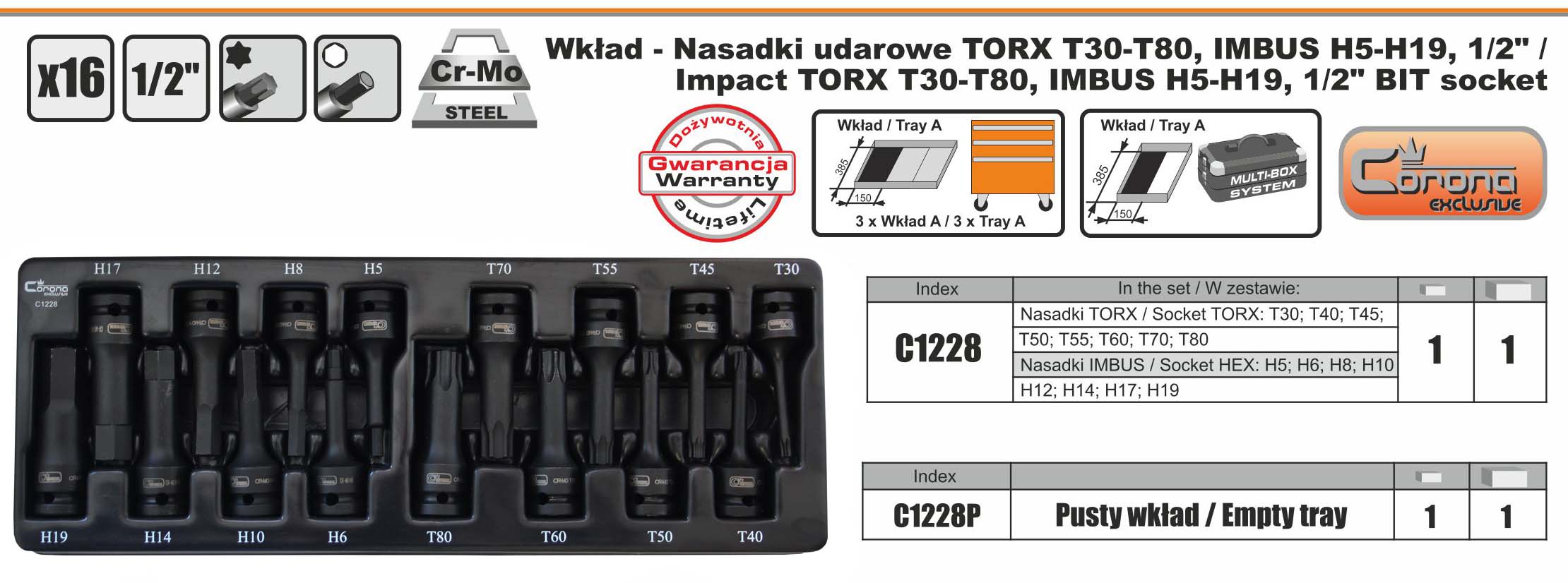 CORONA NASADKI UDAROWE TORX IMBUS 16 WKŁAD C 1228 Marka RICHMANN