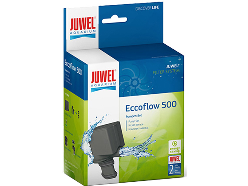 Vnitřní houbový filtr Juwel eccoflow 500 mechanický