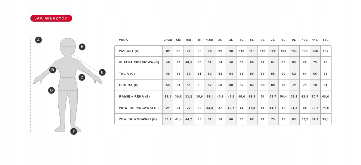 SPODNIE RÓŻOWY R.74 STOCKHOLM 512050 Płeć chłopcy