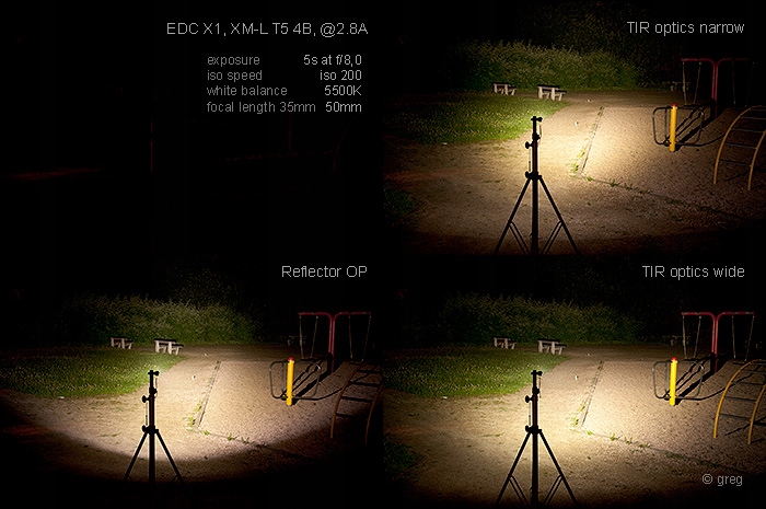Latarka rower EDC X1 XP-L V6 3C 970lm program 2.0 Model EDC X1 program v2.0