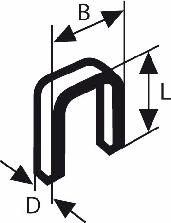 

Bosch Zszywki Typ 55 23 mm Orginalne 1000 szt