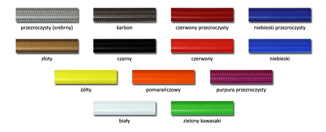 PRZEWODY HAMULCOWE HEL HONDA CR 250 95-98r. PRZÓD Producent HEL