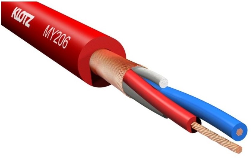 

Klotz MY206 Sw Kabel przewód Mikrofonowy Czerwony