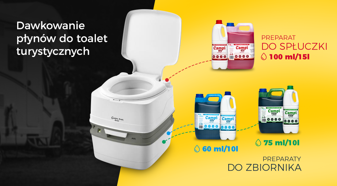 PŁYN DO TOALET TURYSTYCZNYCH CAMPI GREEN 5L EKO Model CAMPI GREEN 5@