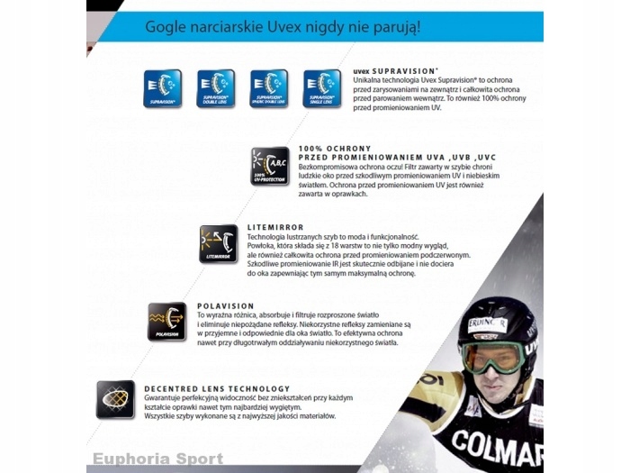 GOGLE NARCIARSKIE SNOWBOARDOWE UVEX APACHE II BLUE Kolor soczewek szare i czarne