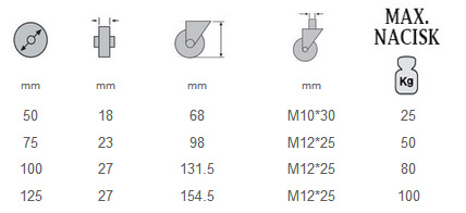 KOŁO SKRĘTNE FI50 M10 GUMOWE OBROTOWE SZARE Marka inny