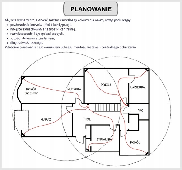 ODKURZACZ CENTRALNY gniazdo ssące ASKO srebrne 118 Powierzchnia sprzątania (m2) Do 150 Do 200 Do 250 Do 350 Więcej
