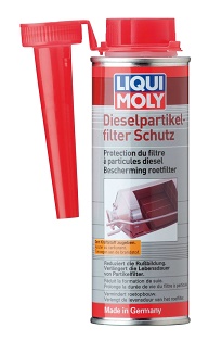 

Liqui Moly Dodatek Diesla ochrona filtra Dpf 2650