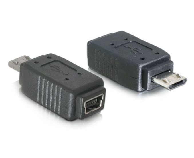 Мини usb разъем фото