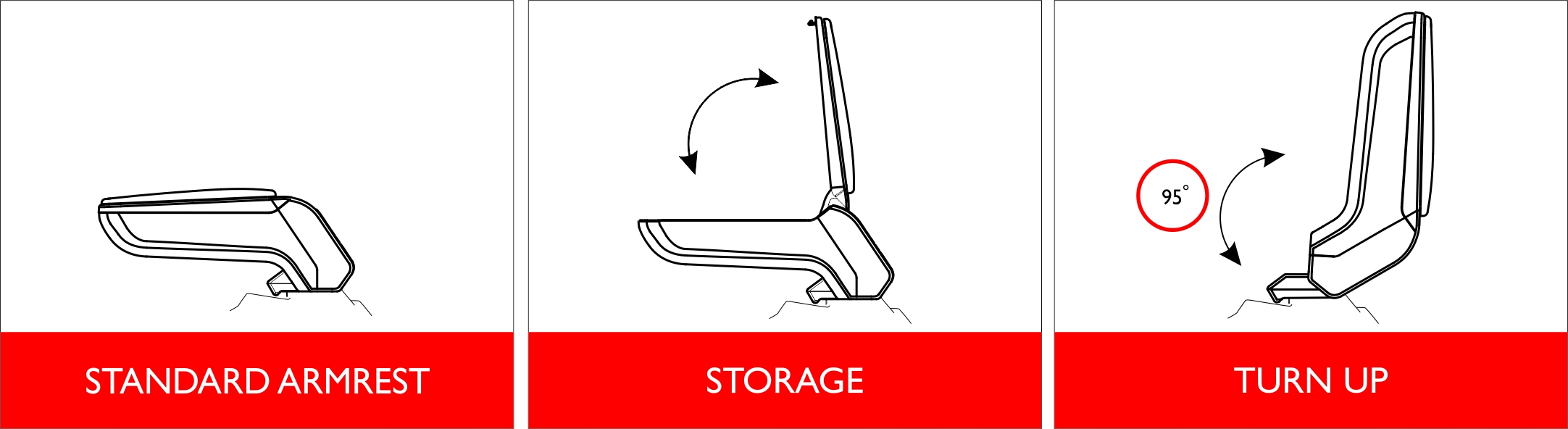 OPEL ASTRA K PODLOKIETNIK SKORZANY ARMSTER S USB Part number V00883