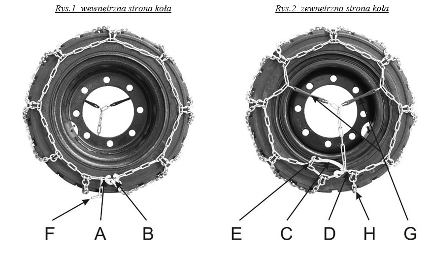 ŁAŃCUCH ŚNIEGOWY WÓZEK WIDŁOWY 8,15x15 UTWARDZANY Producent GMG Polimet