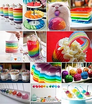 Barwnik Spożywczy Barwniki Spożywcze === SŁOICZKI Nazwa handlowa Barwnik spożywczy