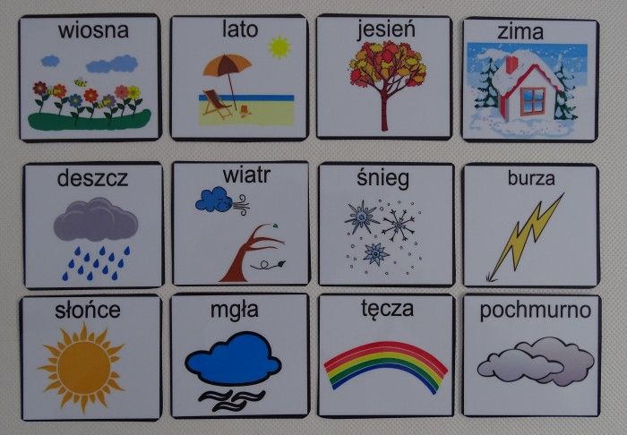 Pory roku pogoda piktogramy do komunikacji Tytuł PORY ROKU POGODA PIKTOGRAMY