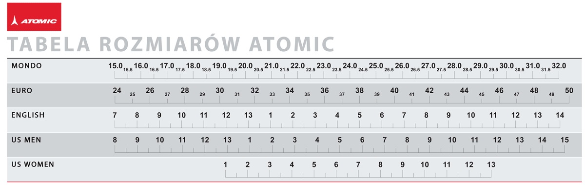 1 18 1 45 5 27. Горнолыжные ботинки Atomic Размерная сетка. Лыжные ботинки Atomic Размерная сетка. Таблица размеров горнолыжных ботинок Atomic. Размер 25 5 горнолыжные ботинки.