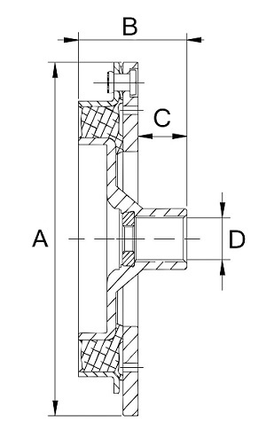 TARCZA KLIMATYZACJI RENAULT MASTER TRAFIC DCS-17 Typ samochodu Samochody osobowe Samochody dostawcze Samochody ciężarowe Autobusy