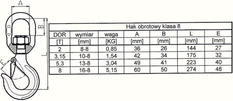 Hak obrotowy ŁOŻYSKOWANY 5,3t HDS DŹWIG LAWETA KL8 Producent części inny