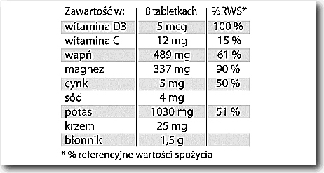 DR,JACOBS PH BALANS TABLETKI ZASADOWE Вес 250 таблеток (с упаковкой) 0,25 кг
