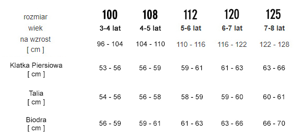 STRÓJ PIŁKARSKI NIKE POLSKA LEWANDOWSKI 116-122 Wiek dziecka 6 lat +