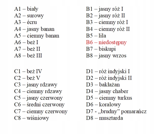 sweterek NATALIA tunika *** 77 kolorów *** 74 Rękaw Długi rękaw