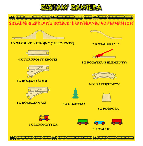 SUPER Kolejka DREWNIANA CIUCHCIA 40ELEM - PROMOCJA EAN 5068650269241