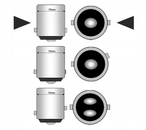 P21W 22 LED Ba15s R5W R10W żarówka duży cokół Rodzaj LED