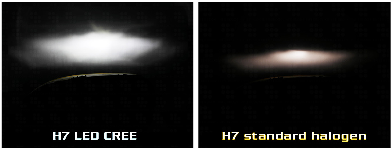 Żarówka H7 MOCNE DIODY LED 12V 24V Producent GX