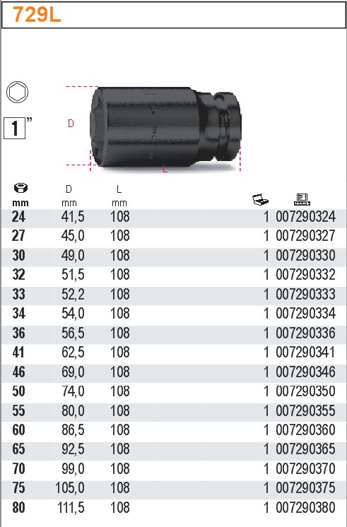 BETA NASADKA UDAROWA DŁUGA KLUCZ 1'' 32 MM 729L Marka Beta