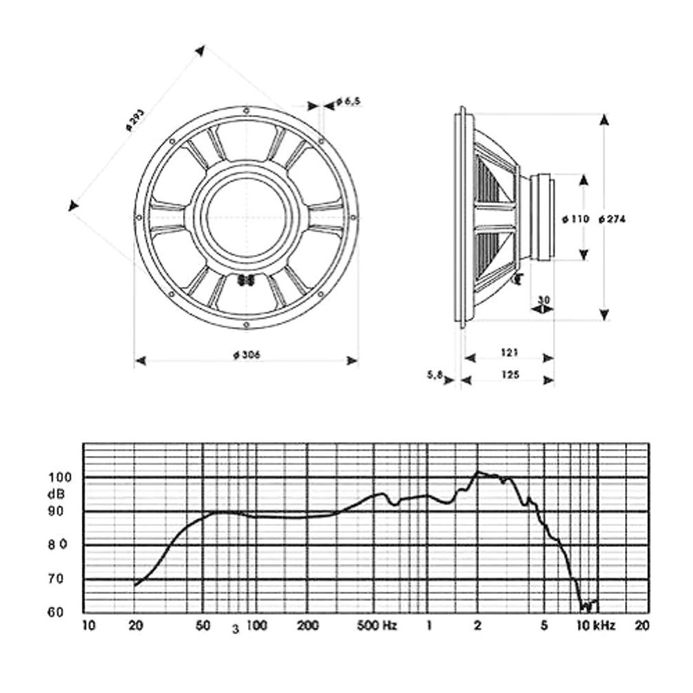 Głośnik niskotonowy Tonsil GDN 30/60/1 Altus 140 Kod producenta GDN 30/60/1 6 Ohm