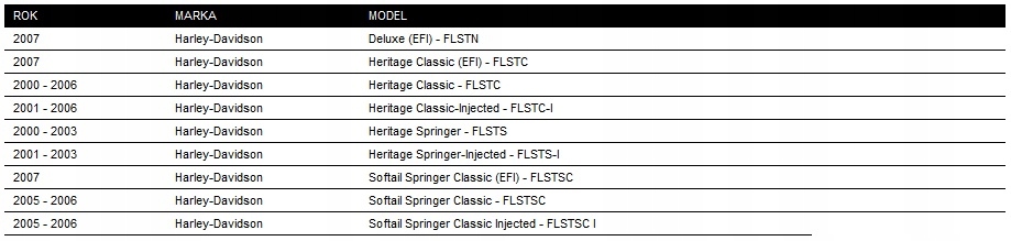 HARLEY SOFTAIL SZABLE MOCOWANIE BŁOTNIKA TYŁ 00-07 Producent Drag Specialties
