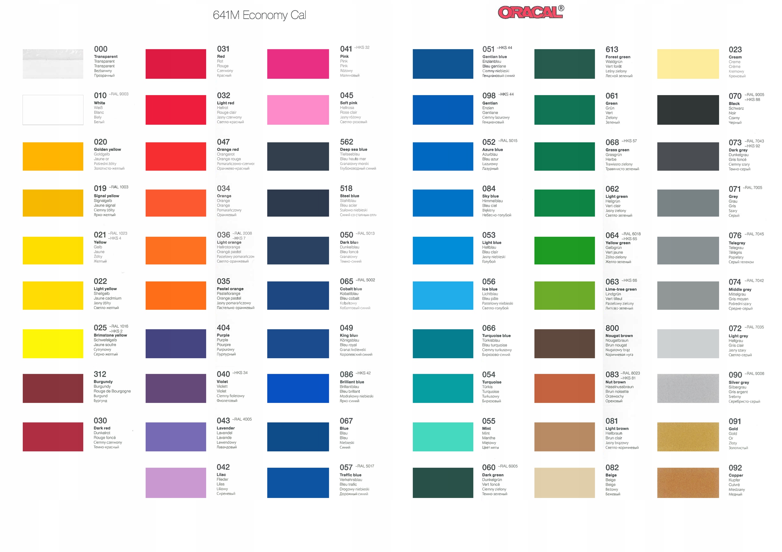 Naklejki VW T3 SYNCRO EAN (GTIN) 5906146716049