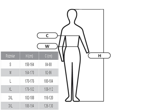 LAHTI PRO BLUZA POLAR CZERWONO-SZARA R.2XL LPBP1 Model LPBP12XL