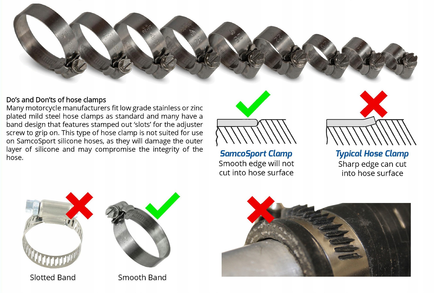 SAMCO Sport KAW 2 weze chlodnicy Kawasaki ZX 7R Part manufacturer Samco Sport
