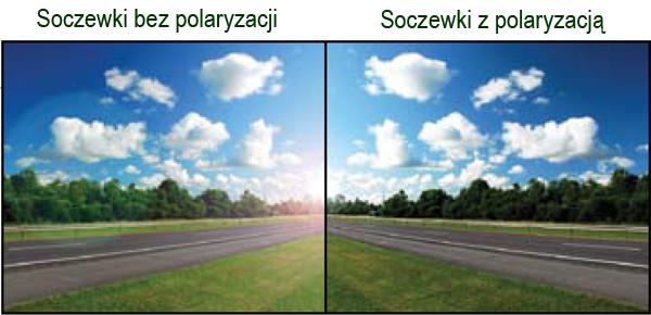 OKULARY POLARYZACYJNE sportowe STOCKHOLM 9025 P Materiał oprawki inny