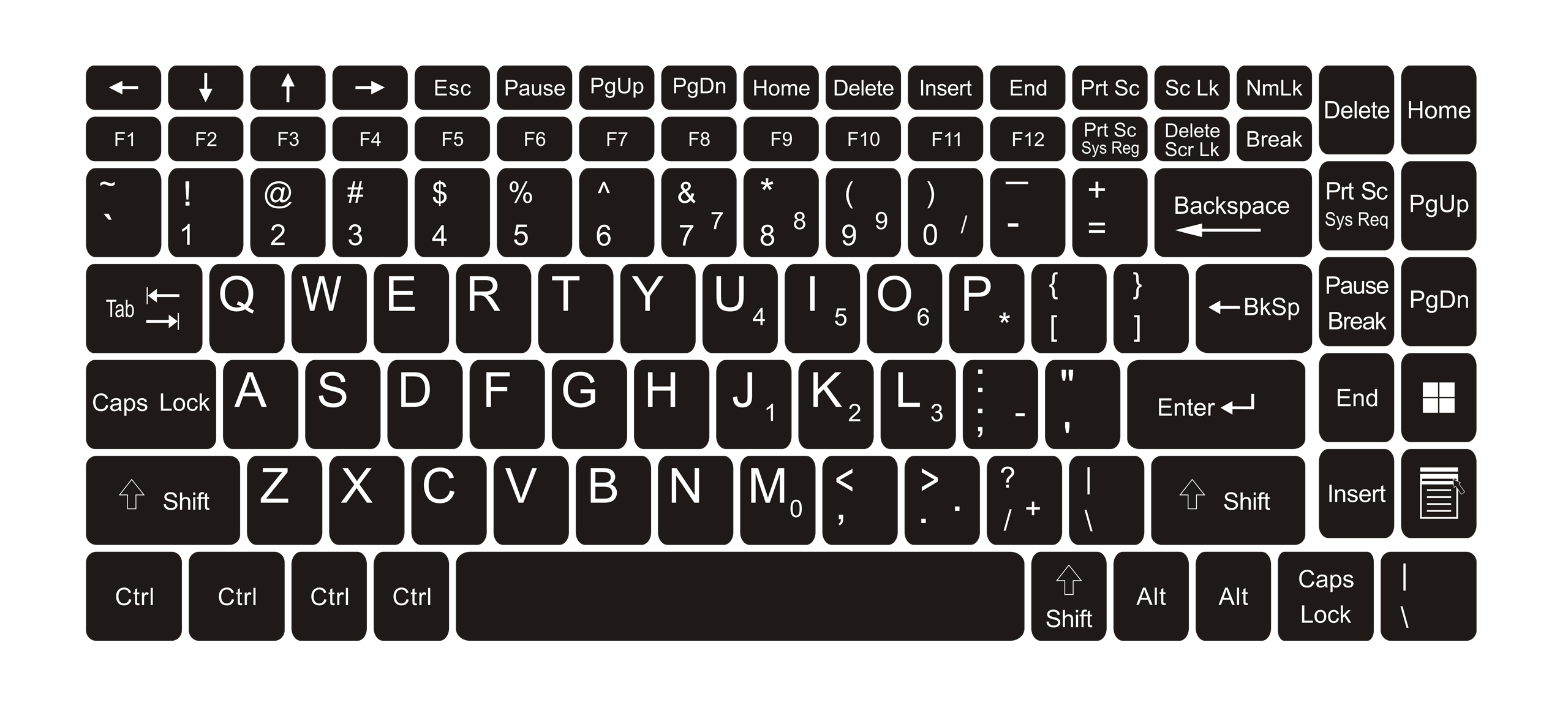 

Laminowane naklejki na całą klawiature - Qwerty Pl