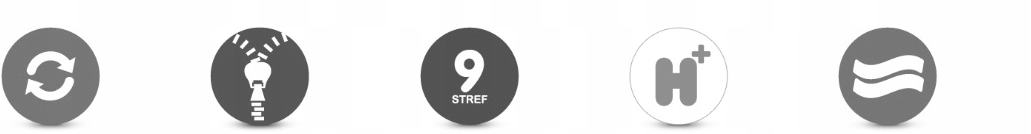 Materac 140x200 CANADA MAX Medic multipocket Wysokość materaca 22 cm