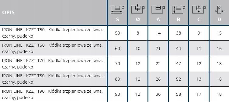 KŁÓDKA GERDA TRZPIENIOWA ŻELIWNA KZT 60 SZTABOWA Marka Gerda