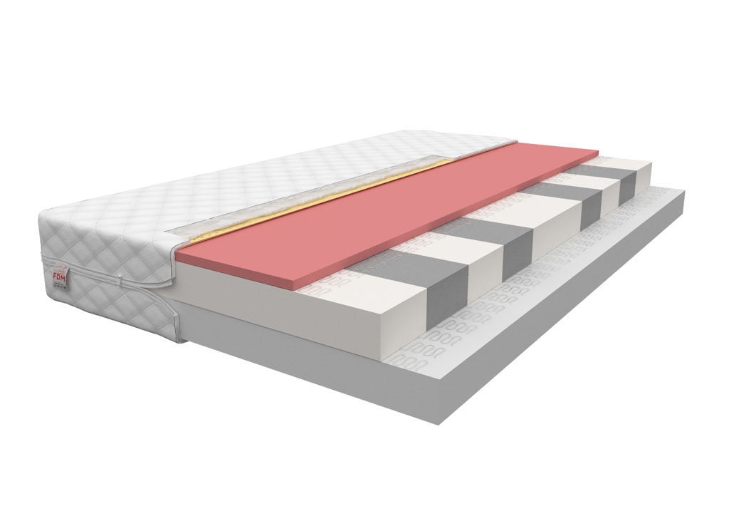 

Fdm Parma 80x160 materac termoelastyczny dziecięcy
