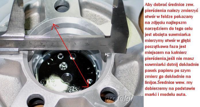 PIERSCIENIE CENTRUJĄCE DO FELG dopasowanie dowolne Producent HEK
