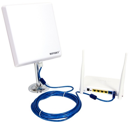 WiFiSKY Wifi Sky panelová anténa s routerom