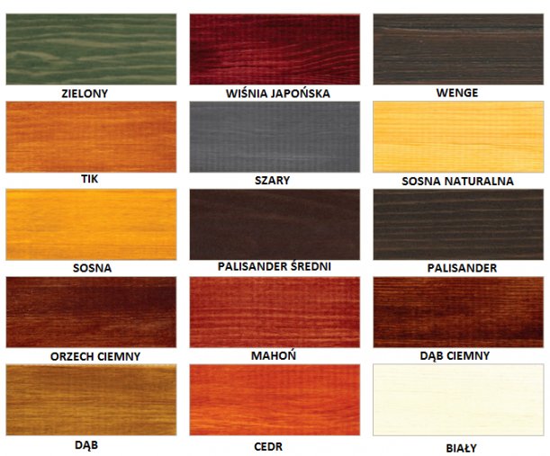 DREWNOCHRON IMPREGNAT EXTRA 9L DĄB Marka Drewnochron