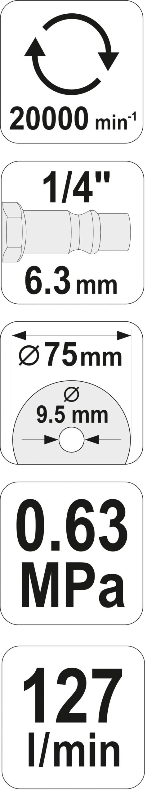 YATO PRZECINARKA PNEUMATYCZNA TRZPIENIOWA 75MM Marka Yato