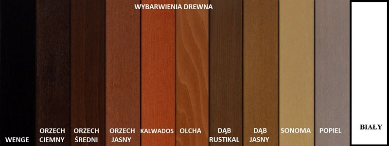 NAROŻNIK KUCHENNY N6 STÓŁ KUCHNIA TABORETY ZESTAW Kod producenta n6