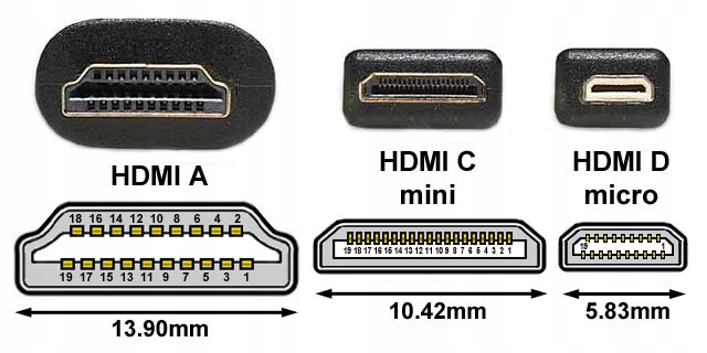 Графическая карта imagedp4 hdmi