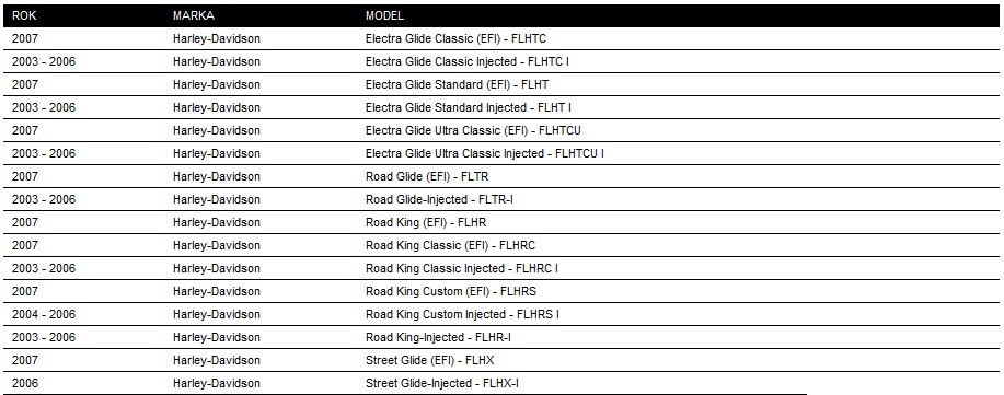 HARLEY ELECTRA ROAD GLIDE PRZEWÓD WĄŻ PALIWA 03-07 Numer katalogowy części 62228-03