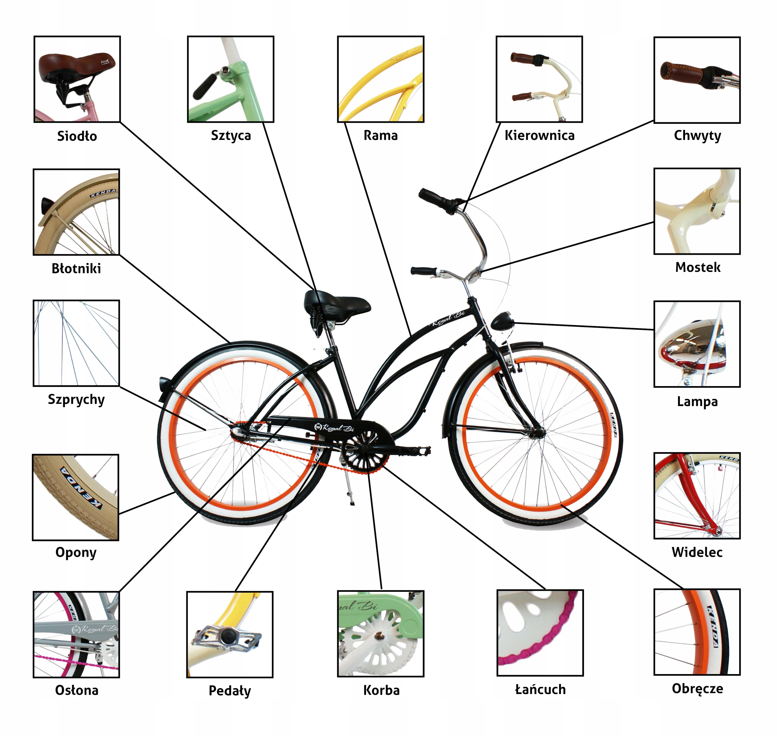 Bagażnik Rowerowy 26 / 28 tylny CRUISER rower miejski Różowy Rodzaj tylny