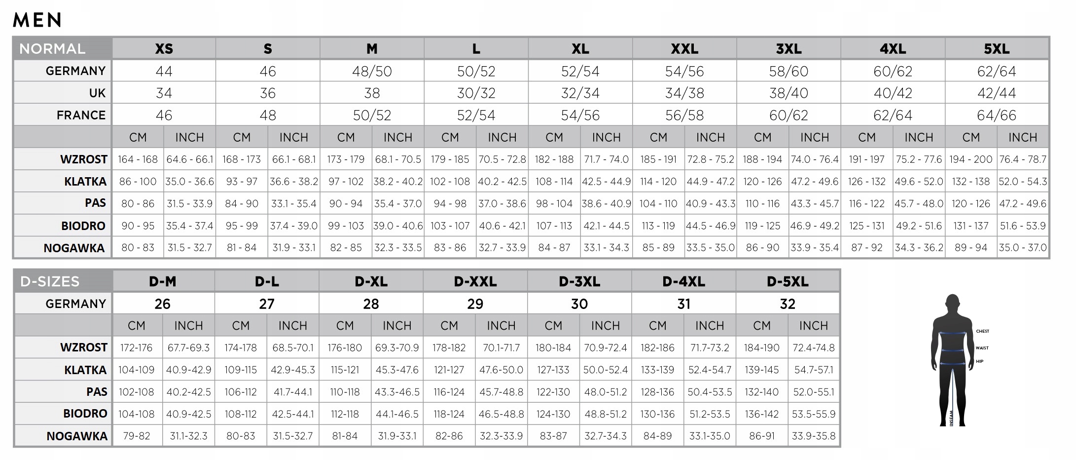 SCOTT Kurtka Turystyczna Męska DUALRAID DRYO Niebieska Szara Rozmiar M Rozmiar M