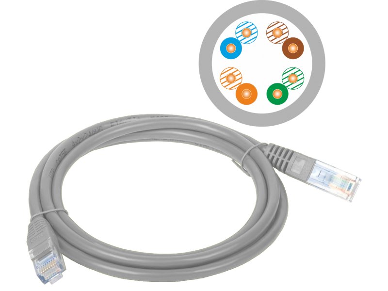

Patchcord Utp Kat.5e 3m sieciowy Lan Alantec