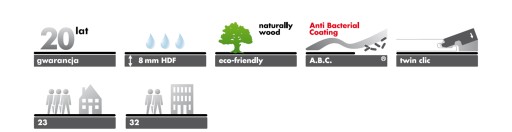 PANELE KRONO ORIGINAL DĄB NOSTALGIE 8072 8mm AC4 Długość (cm) 128.5